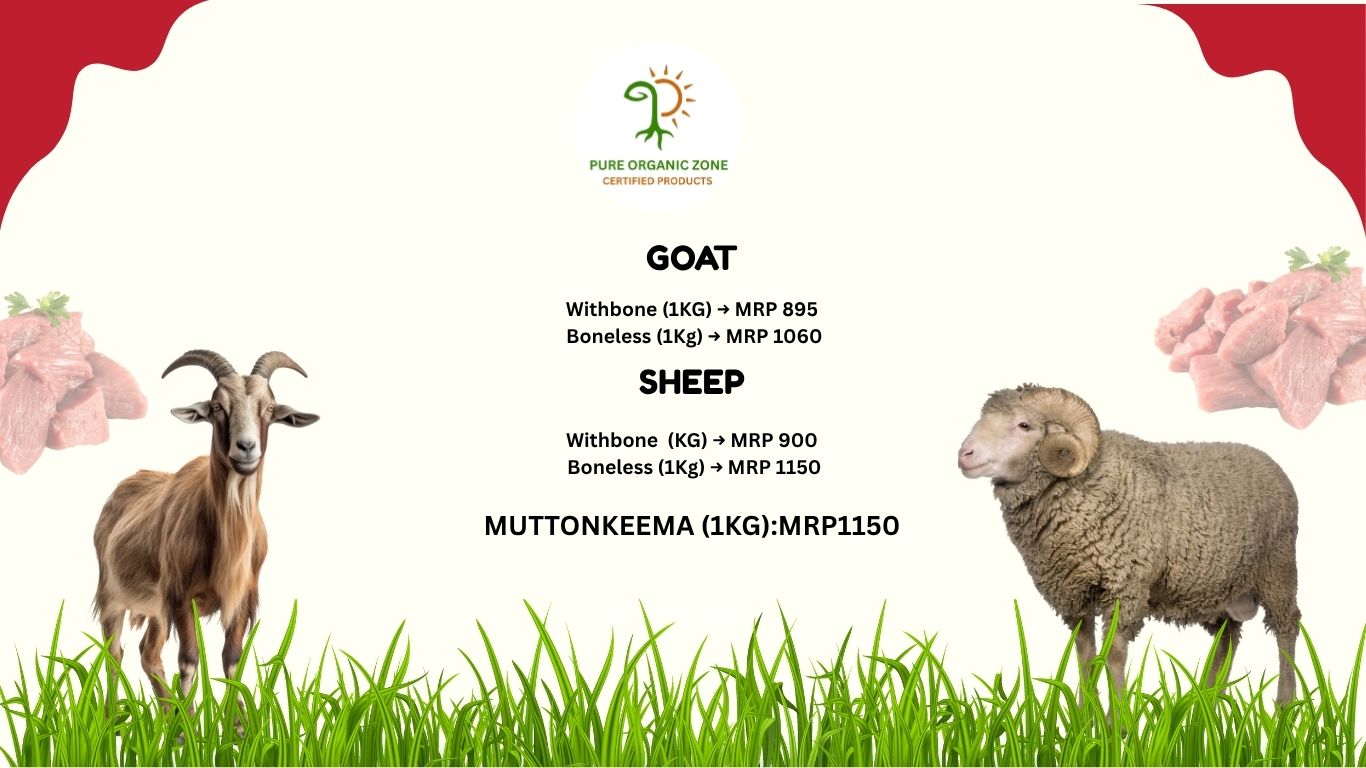 Fresh Mutton Near Me in Hyderabad – Goat & Sheep Meat